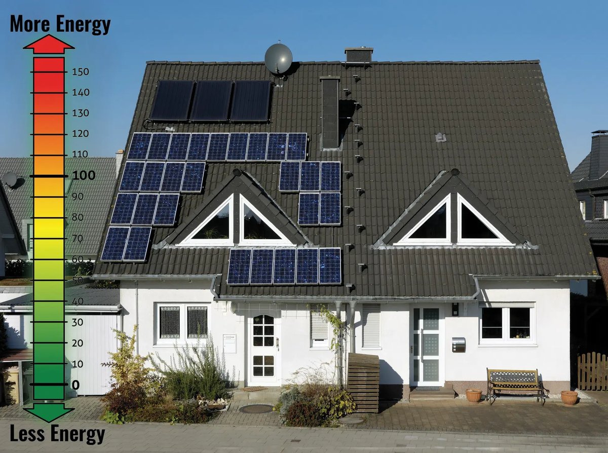 Beyond Energy Ratings Basics ...